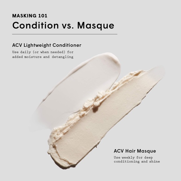 NWT dpHUE ACV Apple Cider Vinegar Hair Masque - Picture 4 of 7